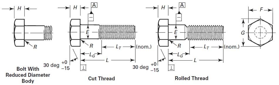 ASME B18.2.1 Fasteners ASME B18.2.1 Fasteners